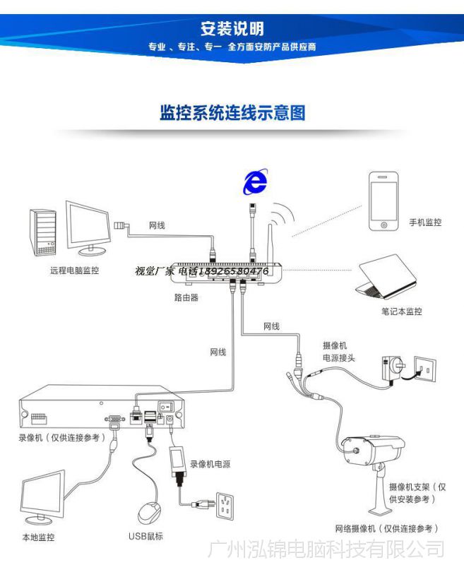音頻與視覺融合 130萬高清自帶拾音器網(wǎng)絡攝像頭的技術開發(fā)與應用探索